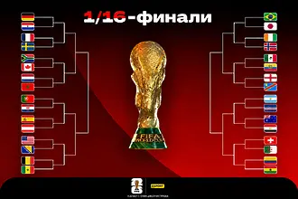 Пътят към финала на Световното първенство е начертан 
