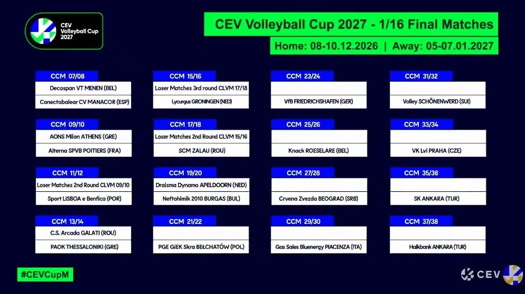 neftochimicvolley.com