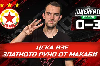 „Червените“ от 1 до 10: ЦСКА взе златното руно от Макаби (ВИДЕО)