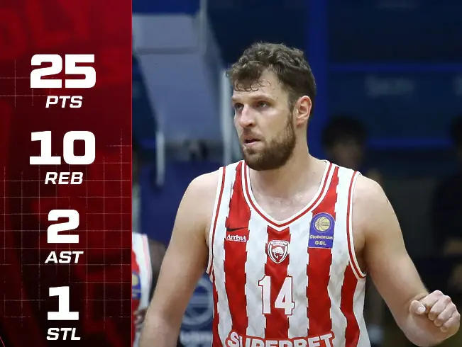 www.facebook.com/olympiacosbc