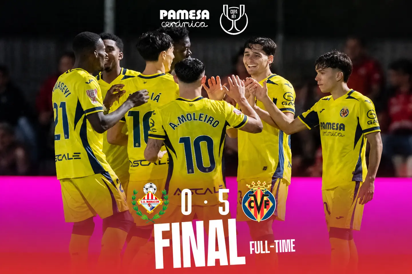 x.com/VillarrealCF; ChatGPT